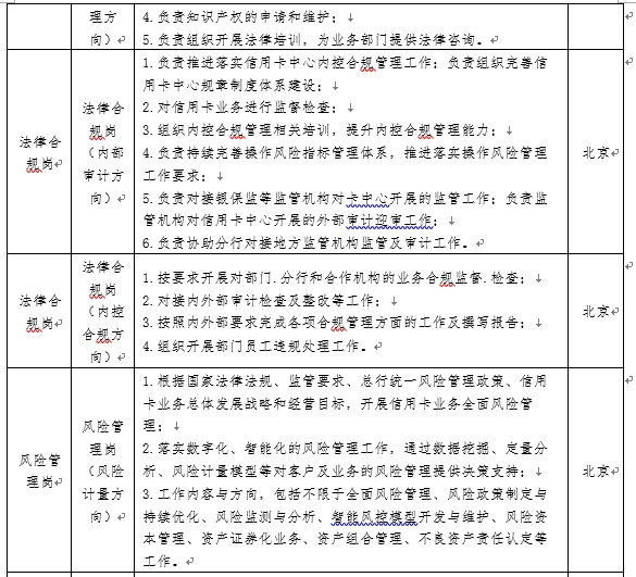 <table> <tr><td></td> <td>理方向) </td> <td>4.负责知识产权的申请和维护: 5.负责组织开展法律培训,为业务部门提供法律咨询。 </td> <td></td> </tr> <tr><td>法律合靓岗 </td> <td>法律合机岗(内部审计方向) </td> <td>1.负责推进落实信用卡中心内控合规管理工作:负责组织完善信用卡中心规章制度体系建设: 2.对信用卡业务进行监督检查: 3.组织内控合规管理相关培训,提升内控合靓管理能力: 4.负责持续完善操作风险指标管理体系。推进落实操作风险管理工作要求: 5.负责对接银保监等监管机构对忐中公开展的监管工作:负责监管机构对信用卡中心开展的外部東计迎東工作; 6.负责协助分行对接地方监管机构监管反审计工作。 </td> <td>北京 </td> </tr> <tr><td>法律合靓岗 </td> <td>法律合机岗(内控合想方向) </td> <td>1.按要求开展对部门.分行和合作机构的业务合规监督.检查: 2.对接内外部审计检查反整改等工作: 3.按照内外部要求完成各项合规管理方面的工作及撰写报告: 4.组织开展部门员工连规处理工作. </td> <td>北京 </td> </tr> <tr><td>风险管理岗 </td> <td>风险管理岗(风险计量方向) </td> <td>1.根据国家法律法规、监管要求、总行统一风险管理政策、信用卡业务总体发展战略和经营目标,开展信用卡业务全面风险管理: 2.落实数字化、智能化的风险管理工作,通过数据挖掘、定量分析、风险计量模型等对客户及业务的风险管理提供决策支持: 3.工作内容与方向,包括不限于全面风险管理、风险政策制定与持续优化、风险监测与分析、荒能风掠模裂开发与维护、风险资本管理、资产证券化业务、资产组合管理、不良资产责任认定等工作。 </td> <td>北京 </td> </tr> </table>